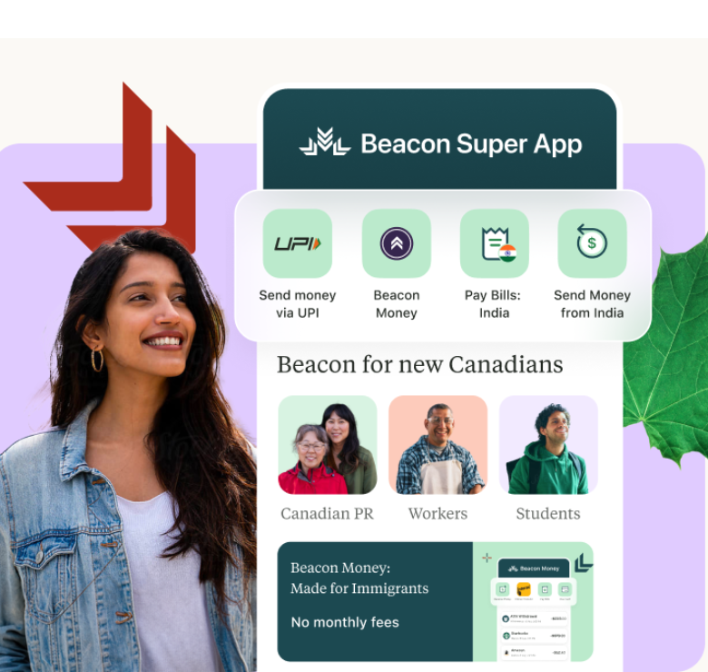 Website Main 780x740